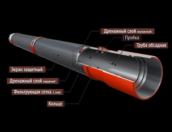 Фильтр ФСЭ-П (фильтр скважинный экран просечно-вытяжной)
