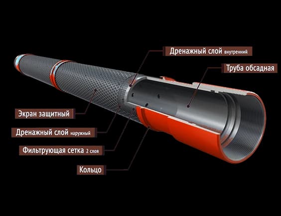 Фильтр ФСЭ-ПО (фильтр скважинный экран просечно-вытяжной открытый)