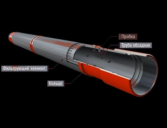 Фильтр ФСЩ (фильтр скважинный щелевой)