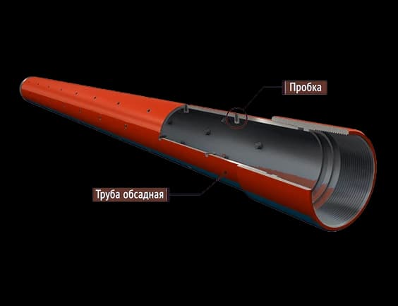 Фильтр ФСТП (фильтр скважинный труба перфорированная)