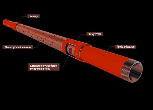 Фильтр ФСЭ-ЛО с УКП (фильтр скважинный экран листовой открытый с автономным устройством контроля притока)