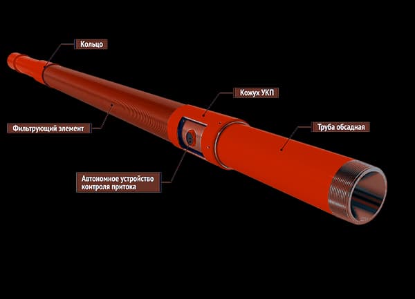 Фильтр ФСЩ-О с УКП (фильтр скважинный экран щелевой открытый с автономным устройством контроля притока)